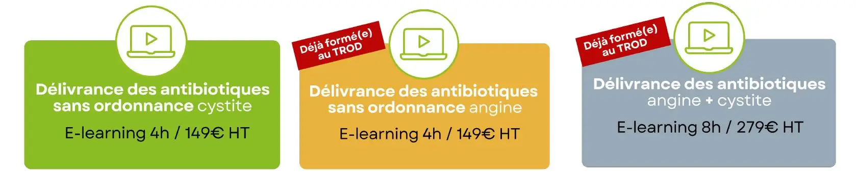 Formations E-learning cystite et Angine